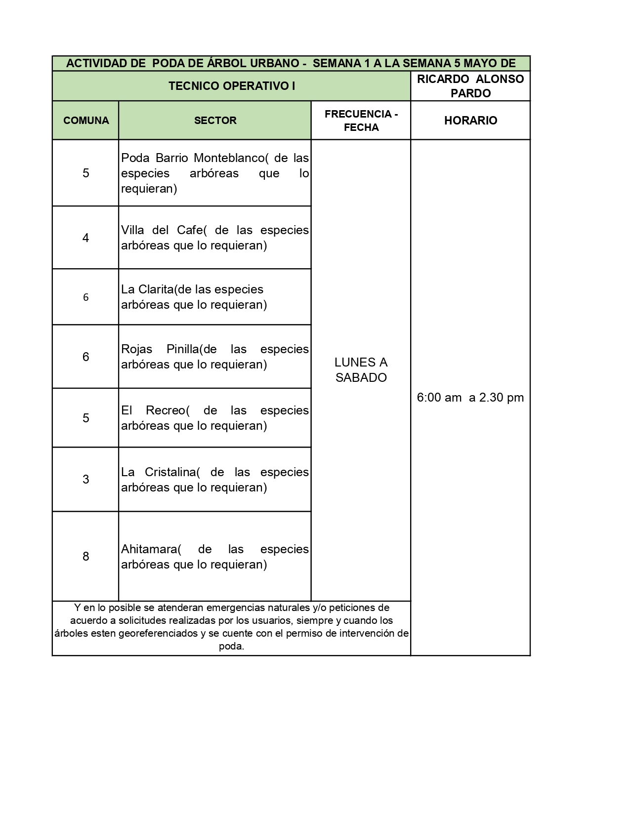 1.2 frecuencias y rutas poda de árbol y lavado áreas MAYO 2025 page 0001