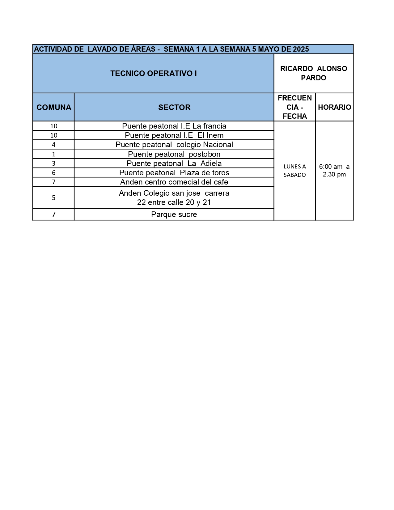 1.2 frecuencias y rutas poda de árbol y lavado áreas MAYO 2025 page 0001