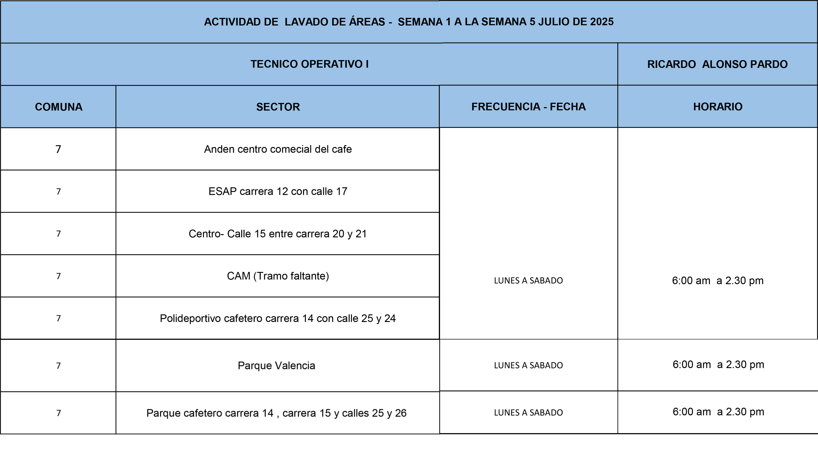 frecuencias lavado de areas comunes julio 2025